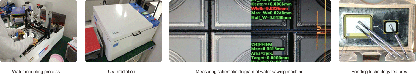 undefined Ultra-thin die package