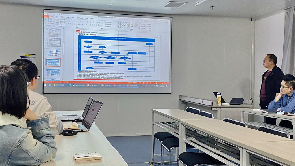 ks凯时微电开展2023年第一期管理工具实践交流会