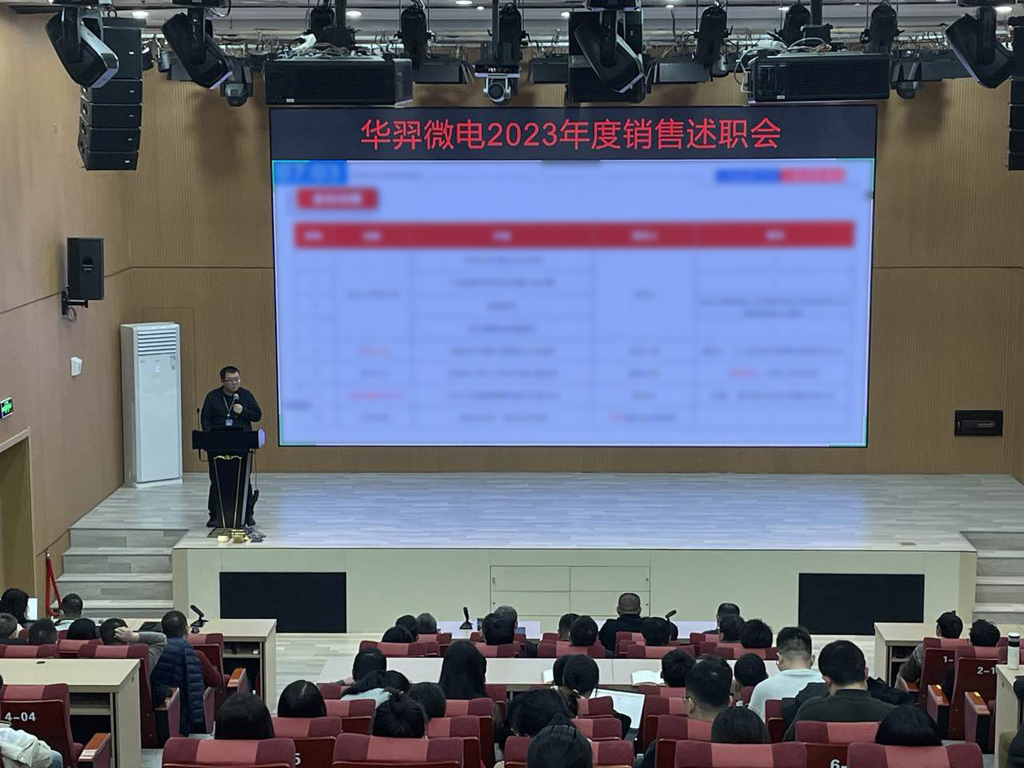 ks凯时微电召开2023年度销售会议